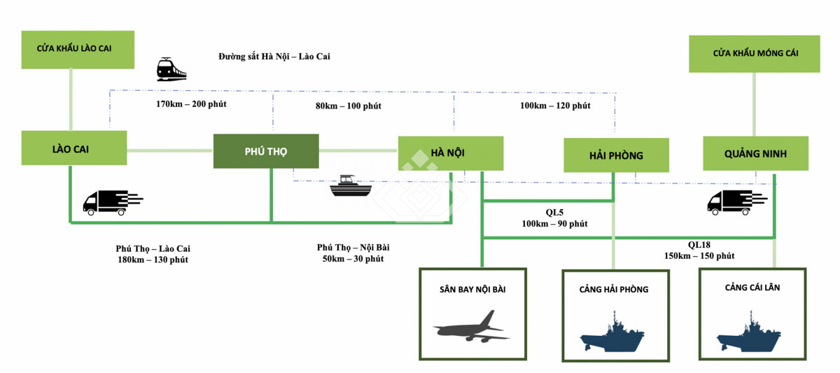 Cụm Công nghiệp Bắc Lâm Thao tỉnh Phú Thọ - 3